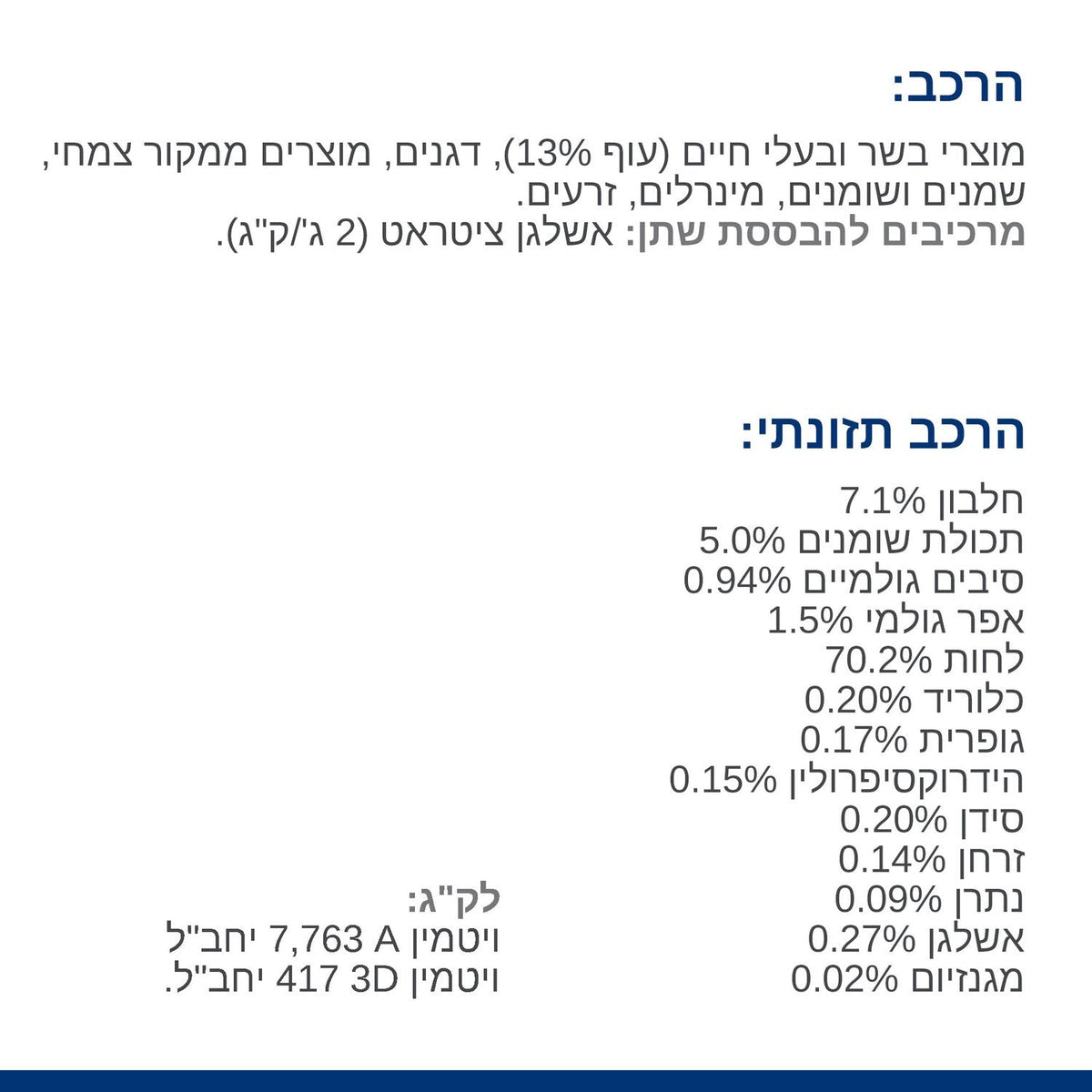 הילס C/D רפואי לכלב מולטיקייר יורינרי+מטבוליק 12 ק"ג