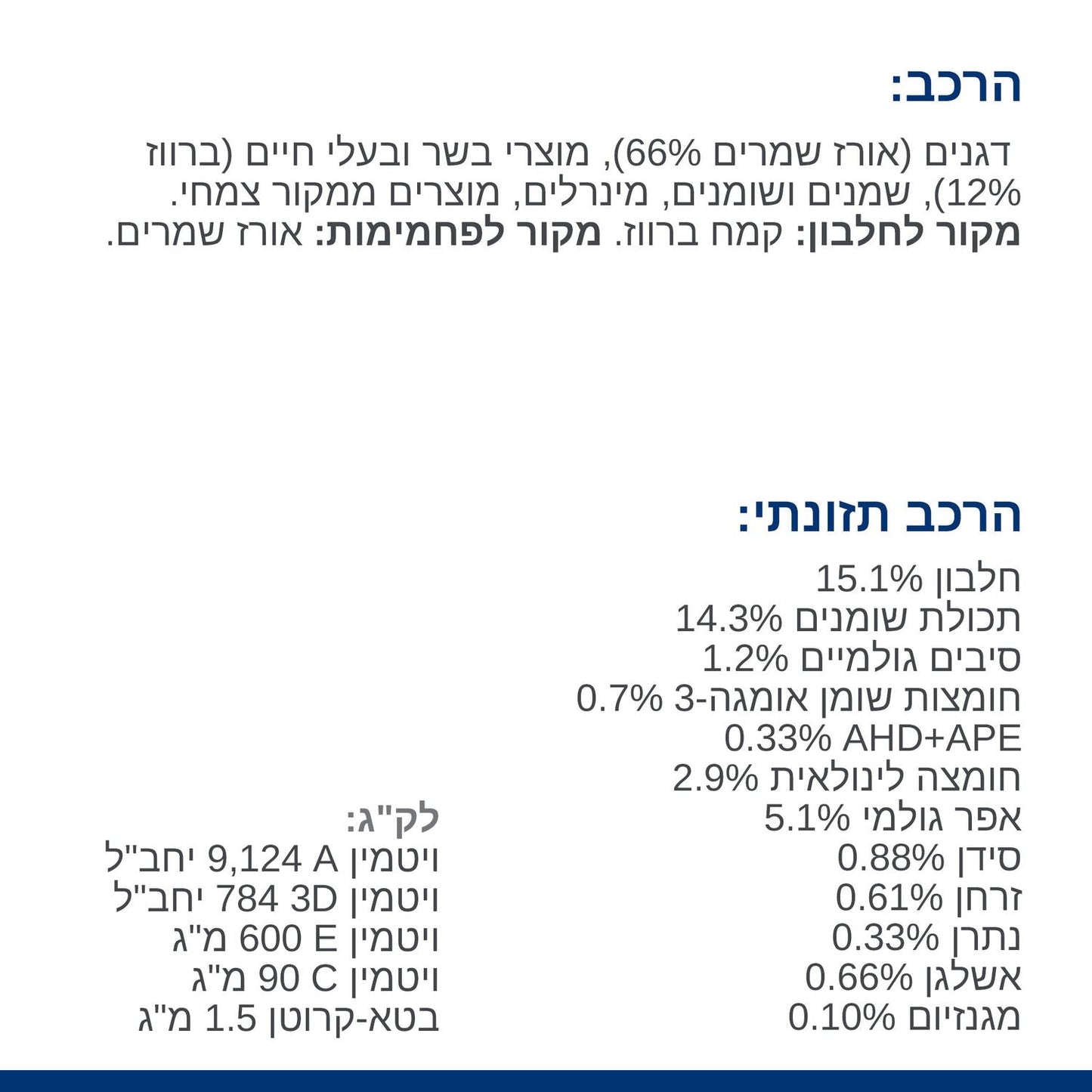 הילס D/D רפואי לכלב ברווז
