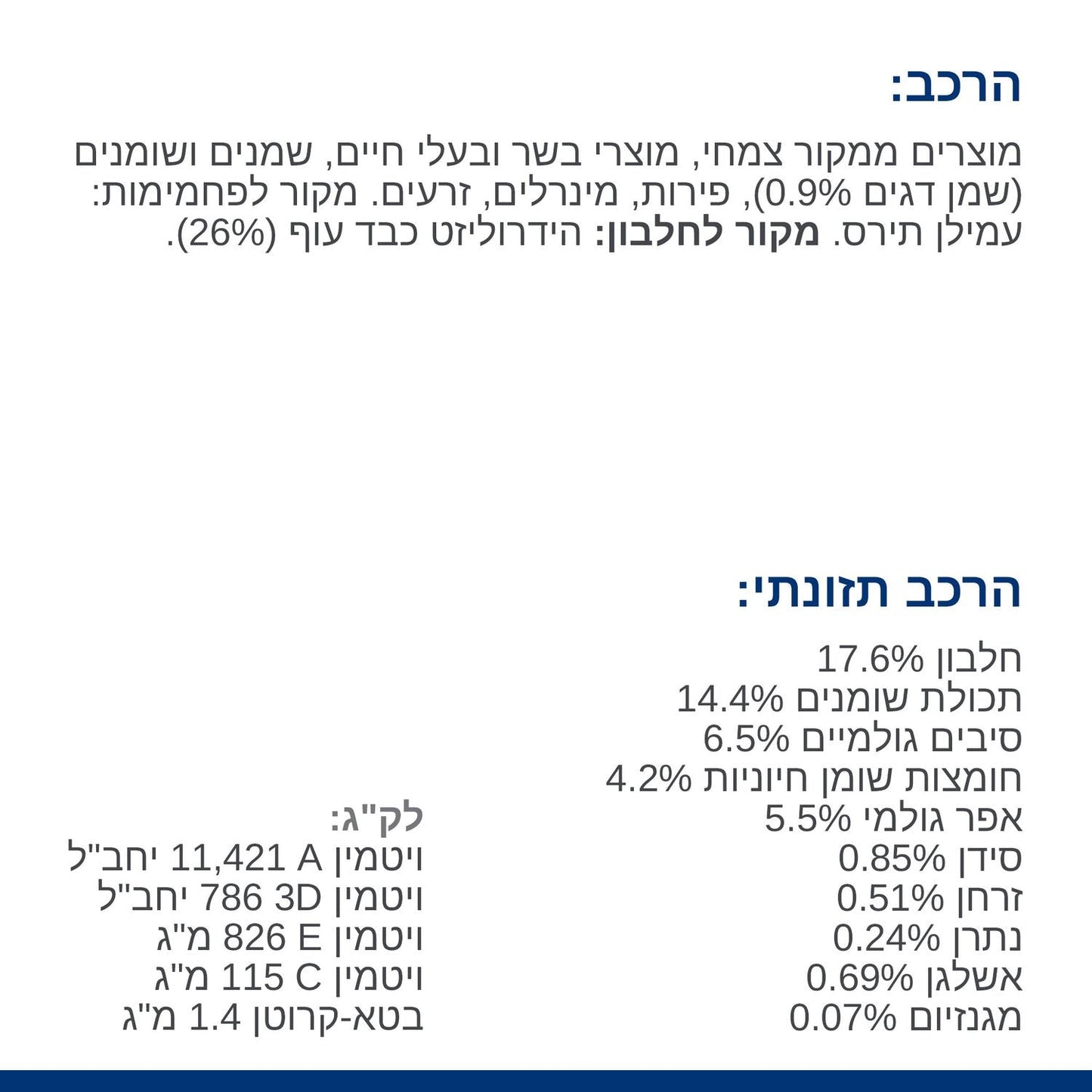 הילס Z/D רפואי לכלב