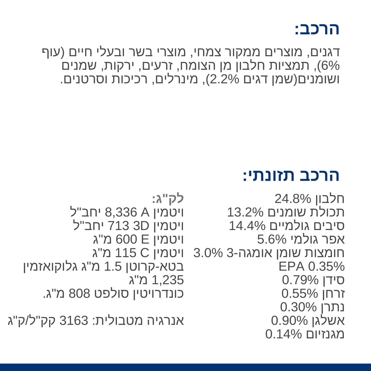הילס J/D רפואי לכלב מטבוליק+מוביליטי